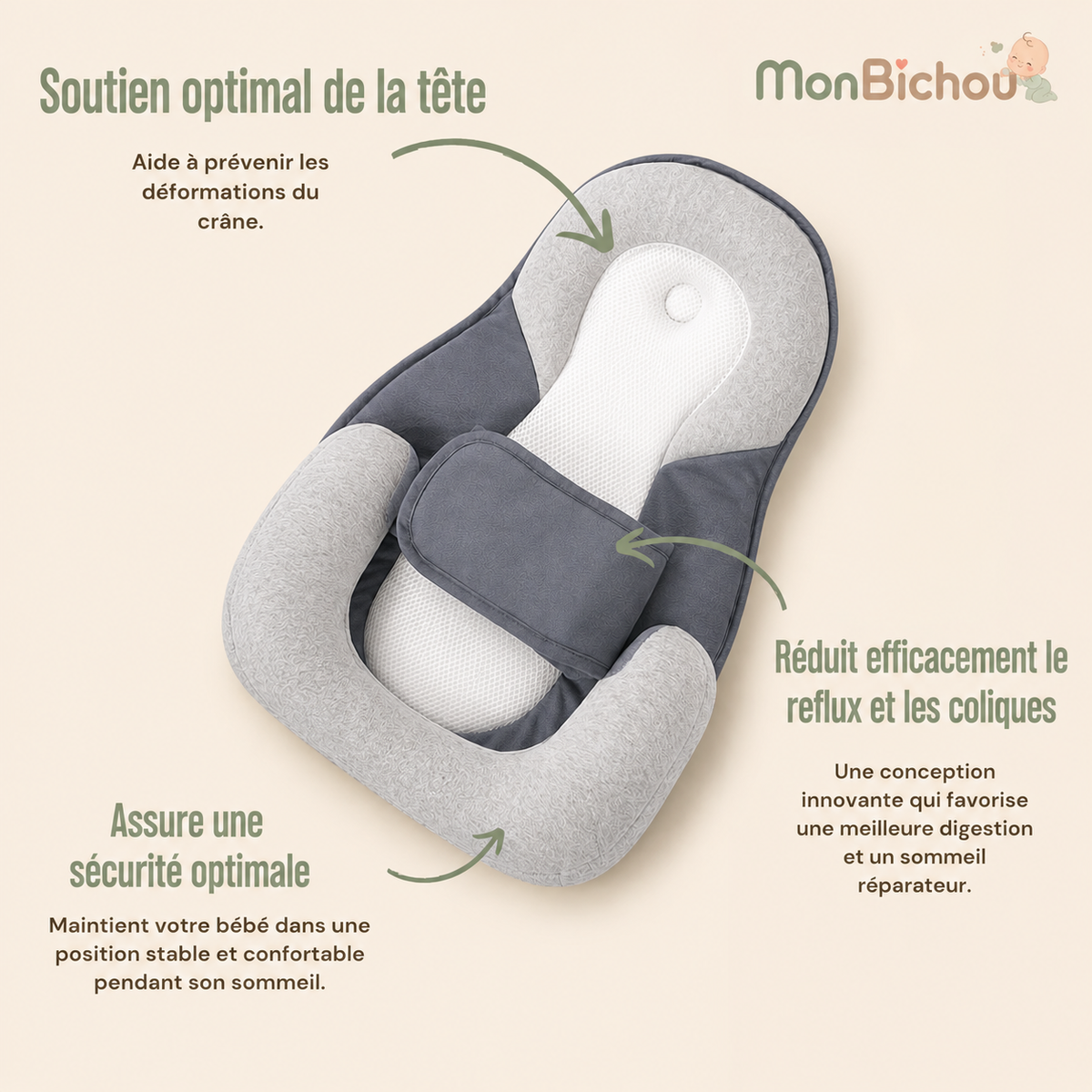 MonBichou™ | Lit bébé anti-reflux ergonomique