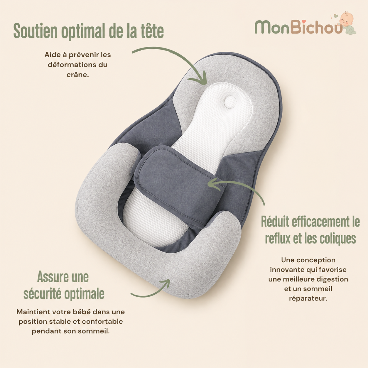 MonBichou™ | Lit bébé anti-reflux ergonomique
