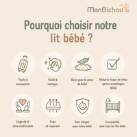 MonBichou™ | Lit bébé anti-reflux ergonomique