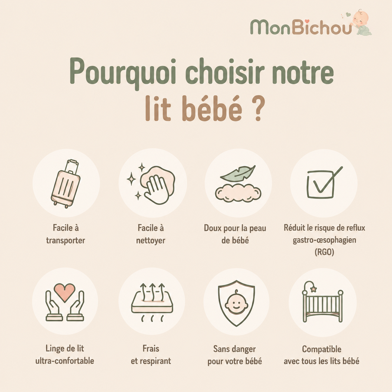 MonBichou™ | Lit bébé anti-reflux ergonomique